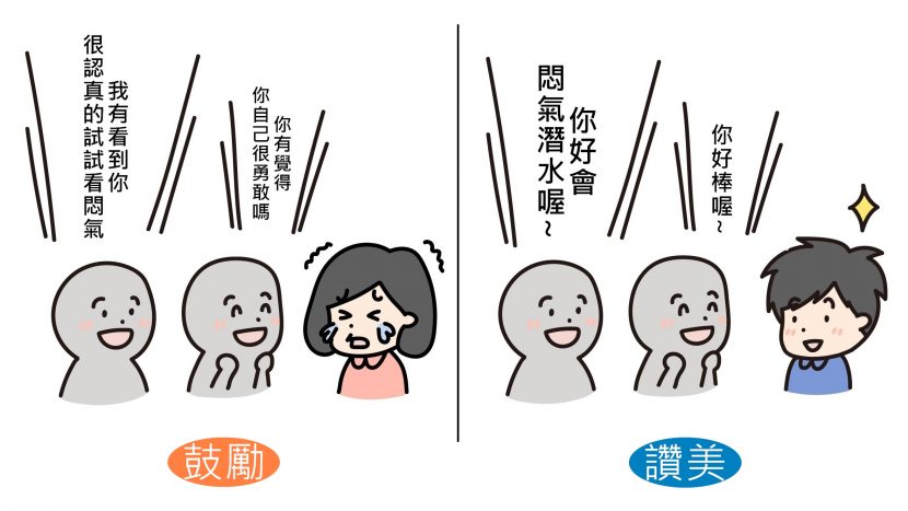 正向教養 鼓勵與讚美