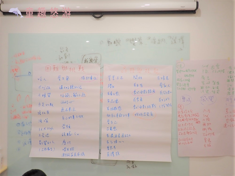 正向教養 家長課221218_2 正向教養課程合照