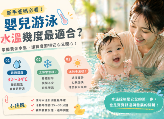 嬰兒游泳水溫幾度最適合，32～34度安全溫度說明，寶寶在泳池中由家長陪同游泳